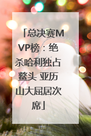 总决赛MVP榜：绝杀哈利独占鳌头 亚历山大屈居次席